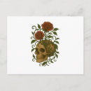 Suche nach totenkopf postkarten Gruselig