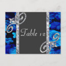 Recherche de perles cartes postales Tourbillons