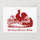 Recherche de de barbecue cartes postales Ferme