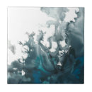 Suche nach schmelzen fliesen Flüssigkeiten