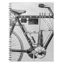 Recherche de 1895 Vélo