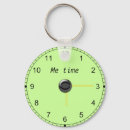 Recherche de horloge porteclés Pièce