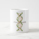 Recherche de adn tasses Code génétique