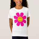 Suche nach rosa emoji tshirts Emoticon