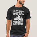 Recherche de coyote vêtements Prédateur