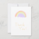 Recherche de support vœux cartes Customer