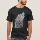 Recherche de odin Fenrir