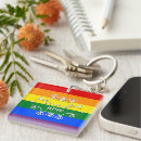 Recherche de mois porteclés Lgbtq