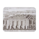 Recherche de von magnete Johann