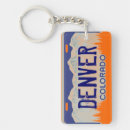 Recherche de plaque minéralogique porteclés Permis