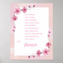 Recherche de la confiance en soi posters Accomplissement