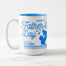 Recherche de 103 tasses Chrétien