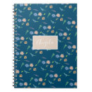 Suche nach botanik notizbuch Modern