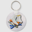 Recherche de patinage artistique porteclés Patineur