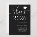 Recherche de promotions invitations Simple