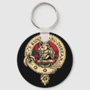 Recherche de macgregor porteclés Clan