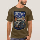 Recherche de véhicule tshirts Retraite