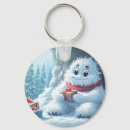 Suche nach yeti schlüsselanhänger Weihnachten