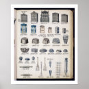 Recherche de plafond posters Anglais
