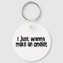 Recherche de veux porteclés Cool