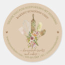 Suche nach food aufkleber Kuchen
