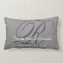 Recherche de monogramme de regard Pour eux