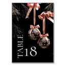 Suche nach dezember tischkarten Winter