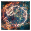 Recherche de télescope posters Jwst