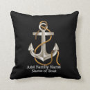 Suche nach seil kissen Schiff