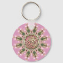 Recherche de bismillah islamique porteclés Calligraphie arabe