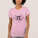 Suche nach mathe freak tshirts Wissenschaft