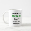 Recherche de chimiste mugs bouteilles Biologiste