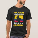 Recherche de voix dans ma tête tshirts Dire