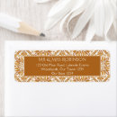 Suche nach die vorlage rücksende aufkleber Für sie/ihn