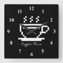 Recherche de tasse de café horloges Décoration
