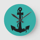 Suche nach seil wanduhren See