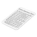 Suche nach diagramme magnete Umwandlung