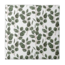 Recherche de rénovation carreaux Décoration intérieure