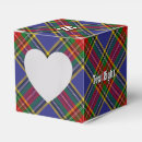 Recherche de motif tartan ballotins Clan