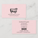 Recherche de moutons cartes visite Tricot