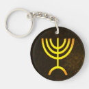 Recherche de menorah porteclés Pour tous