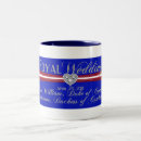 Recherche de duchesse tasses Kate