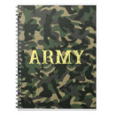 Recherche de militaire carnets Vétéran