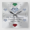 Recherche de porte bonheur horloges Diamant