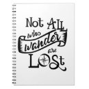 Recherche de boussole carnets Travel