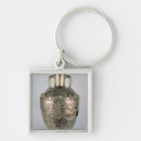 Suche nach jahrhunderte schlüsselanhänger Muster