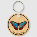 Recherche de illustration papillon porteclés Bleu
