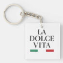 Recherche de européen porteclés Italie