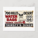 Recherche de panneaux routiers cartes postales Vintage