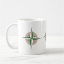 Recherche de passion café tasses Nature